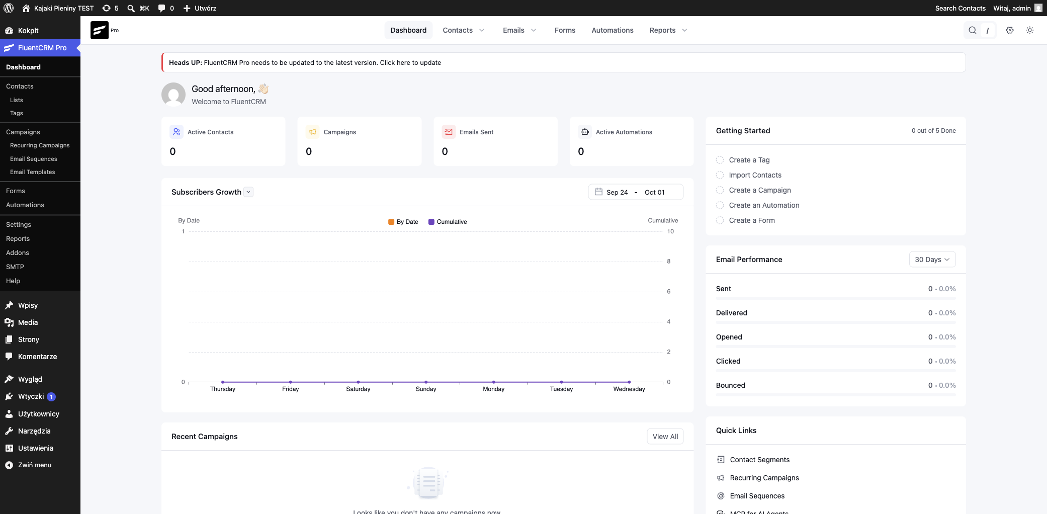Panel FluentCRM — ekran startowy